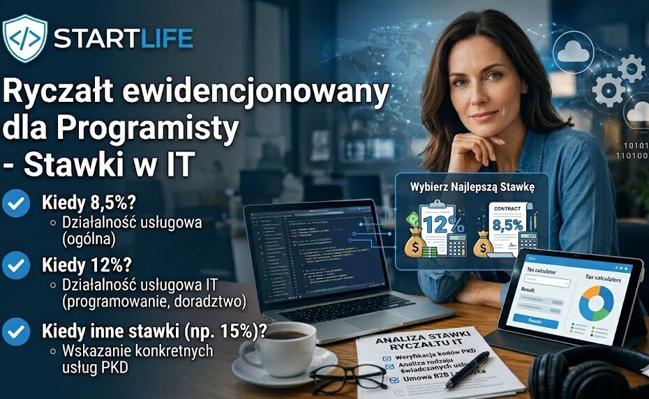 Ryczałt stawki IT